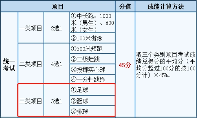 篮球周期训练计划内容_1